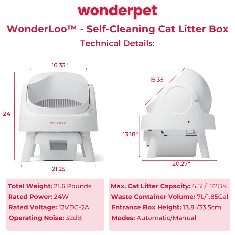 WonderLoo™ - The Self Cleaning Cat Litter Box