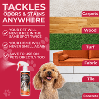 Wonderpet - Natural Pet Odor Eliminator