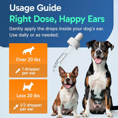 Wonderpet - EarClear 1 Bottle