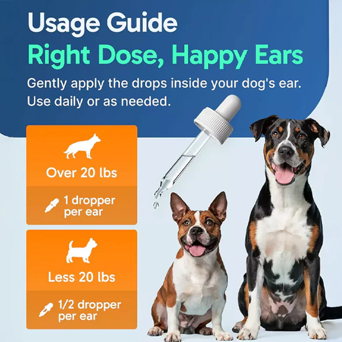 Wonderpet - EarClear 1 Bottle